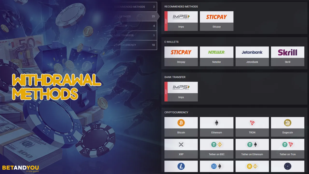 Withdrawals from your BetAndYou account are available in a variety of ways.